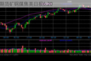 光大期货矿钢煤焦类日报6.20