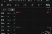 多尼戈尔股份-B盘中异动 股价大涨6.27%