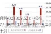 德明利(001309.SZ)：拟推147万股的2024年限制性股票激励计划