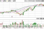 英集芯1亿元新设半导体子公司