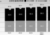 OPEC对2024年全球石油需求预测作出迄今最大幅度的下调