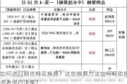 如何进行期货棉花换算？这些换算方法如何帮助投资者进行决策？