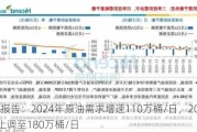 EIA报告：2024年原油需求增速110万桶/日，2025年上调至180万桶/日