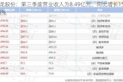 银龙股份：第三季度营业收入为8.49亿元，同比增长15.13%