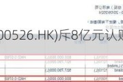 利时集团控股(00526.HK)斥8亿元认购国民信托金融产品