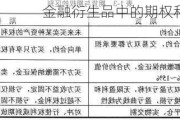 金融衍生品中的期权和选择权区别