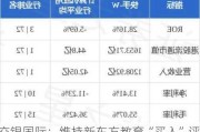 交银国际：维持新东方教育“买入”评级 目标价80港元