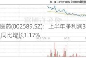 瑞康医药(002589.SZ)：上半年净利润3102.53万元 同比增长1.17%