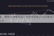 高盛、摩根大通模型显示市场预测美国经济衰退可能性上升