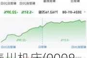 秦川机床(000837.SZ)：2.06亿股限售股9月9日解禁