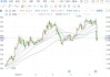 南戈壁(01878)7月5日根据股权奖励计划发行1.02万股