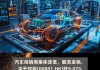 港股异动 | 零跑汽车(09863)涨超5% 一季度交付量增超2倍 今年9月将开启欧洲销售