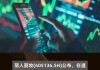 丽人丽妆(605136.SH)：股东丽仁及其一致行动人丽秀减持公司股份至5%