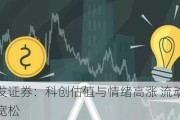 广发证券：科创估值与情绪高涨 流动性保持宽松