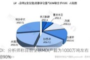 MDI：分析师称目前全球MDI产能为1000万吨左右 CR5超90%