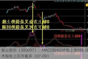 智云股份（300097）：MACD指标DIF线上穿0轴-技术指标上后市看多（07-09）