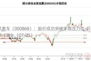 安凯客车（000868）：股价成功突破年线压力位-后市看多（涨）（07-25）