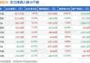 华闻集团大跌5.04% 主力净流入365万元