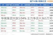 华闻集团大跌5.04% 主力净流入365万元