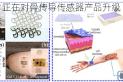 敏芯股份：正在对骨传导传感器产品升级 以满足穿戴应用需求