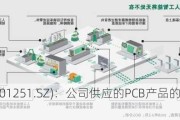 威尔高(301251.SZ)：公司供应的PCB产品的有应用到AI领域