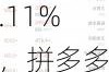 周五热门中概股涨跌不一 蔚来涨5.11%，拼多多跌2.4%