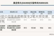 新三板创新层公司圣兆药物发生2笔大宗交易，总成交金额709.67万元