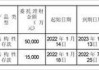 深圳机场:关于收回投资理财产品本金及收益的公告