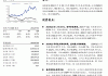 中银证券给予丽江股份增持评级 24H1业绩短暂承压 关注旺季表现及供给增量