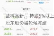 蓝科高新： 持股5%以上股东股份被轮候冻结