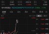 龙头地产全线飘红！地产ETF(159707)续涨1.58%，大悦城领涨4.11%！机构：2025年地产政策有望进入超常规区间