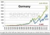 德国DAX30等欧股指数：8月8日涨跌各异