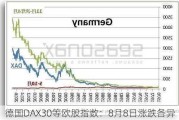 德国DAX30等欧股指数：8月8日涨跌各异