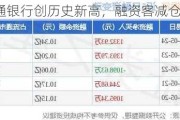 交通银行创历史新高，融资客减仓