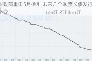 美国财政部重申5月指引 未来几个季度长债发行规模维持不变