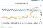 股指期货：建议降至 2 成仓位做多，等待套利机会