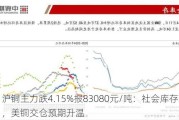 沪铜主力跌4.15%报83080元/吨：社会库存高位，美铜交仓预期升温