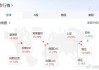 欧股主要指数收盘普涨 欧洲斯托克50指数涨0.65%