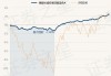 景顺长城中国回报混合A：净值下跌1.38%，近6个月收益率-13.62%