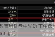 友联国际教育租赁盘中异动 下午盘股价大涨5.67%报0.466港元