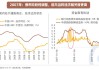 超长期特别国债扰动债市 短端走强长端震荡