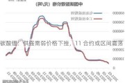 碳酸锂：供强需弱价格下挫，11 合约或区间震荡