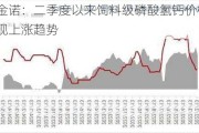 川金诺：二季度以来饲料级磷酸氢钙价格呈现上涨趋势