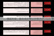 澜起科技：股东询价转让价格为57.72元/股