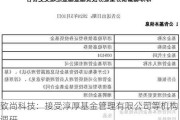 致尚科技：接受淳厚基金管理有限公司等机构调研