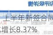 中国交建：上半年新签合同额9608.67亿元 同比增长8.37%