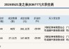 新三板基础层公司莹科新材大宗交易溢价28.81%，成交金额159.6万元