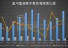 老字号达仁堂业绩失速 但清咽滴丸收入翻倍