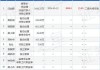 鹿山新材：近年来，公司海外出口业务稳步递增