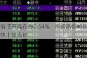 沪指低开高在涨0.54%，市场高低轮动速度加快丨复盘论